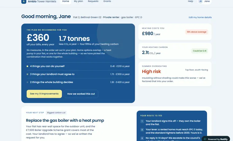 Ambio retrofit dashboard